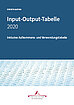 Preview image for 'Input-Output-Table 2020'